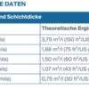 STEELGUARD 851 Brandschutzfarbe weiß matt 20L Stahlkonstruktionen – Image 7