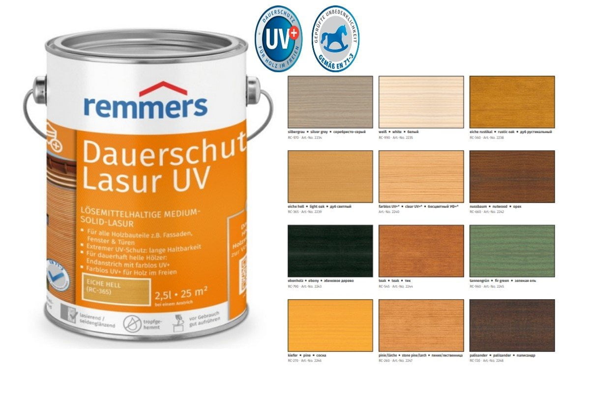 Remmer Glaze UV