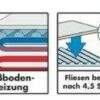 CERESIT CL51 Dichtfolie 1K 5/15KG Wasserdichte flexible 1K Abdichtung – Image 3