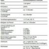 CERESIT CL51 Dichtfolie 1K 5/15KG Wasserdichte flexible 1K Abdichtung – Image 4