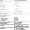 CERESIT CL51 Dichtfolie 1K 5KG Wasserdichte flexible 1K Abdichtung – Image 4